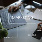 Get Nationwide Exposure Easily with JB Marketing and Automation